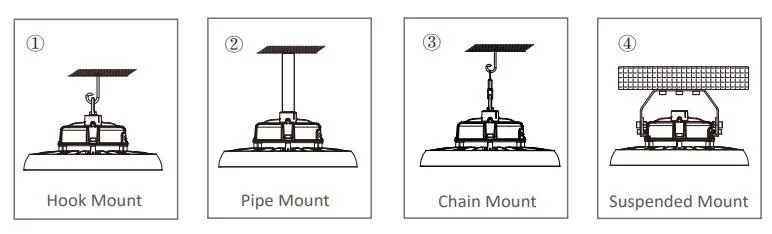 China Factory Price CCT & Power Adjustable Grow Garden Wall Work Emergency Lighting High Bay Industrial Outdoor Street Emergency LED High Bay Lighting